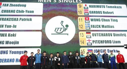 15日男乒世界杯直播 男乒世界杯直播时间