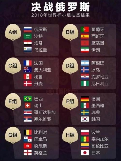 决战世界杯预测(今晚世界杯德国VS澳大利亚,谁预测下结果。) 决战世界杯预测(今晚世界杯德国VS澳大利亚,谁预测下结果。)