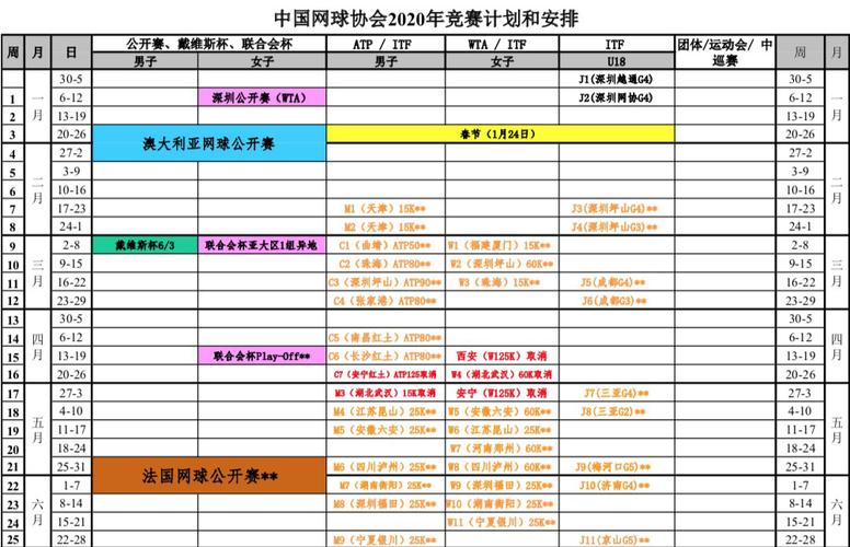 网球男单世界杯中国站 谁有世界杯比赛日程表啊 网球男单世界杯中国站 谁有世界杯比赛日程表啊