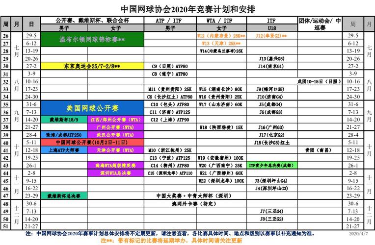 网球男单世界杯中国站 谁有世界杯比赛日程表啊 网球男单世界杯中国站 谁有世界杯比赛日程表啊