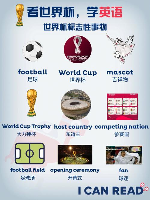 世界杯英文昵称 世界杯的英文缩写 世界杯英文昵称 世界杯的英文缩写