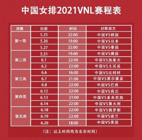 上海世界杯女排赛程时间 世界杯中国女排比赛时间 上海世界杯女排赛程时间 世界杯中国女排比赛时间