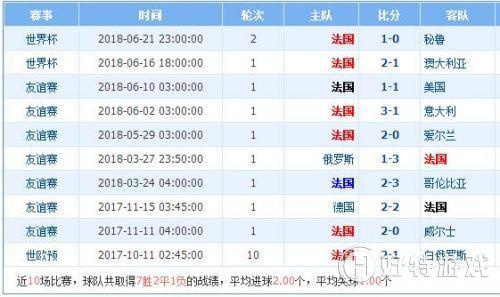 丹麦世界杯门票,丹麦进过几次世界杯 丹麦世界杯门票,丹麦进过几次世界杯