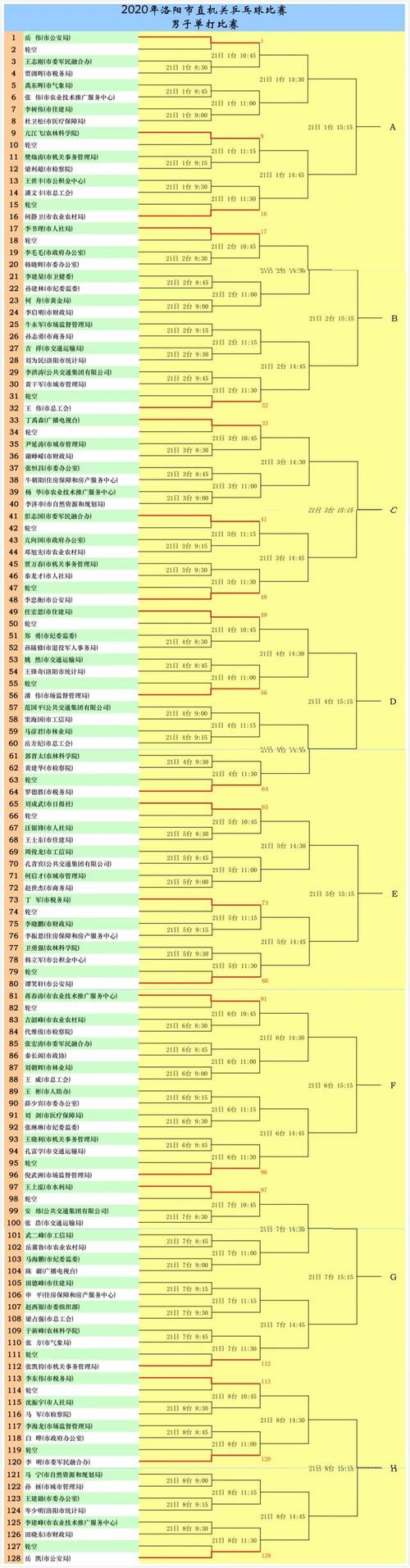 乒乓球世界杯正赛抽签，乒乓球世界杯冠军表历届