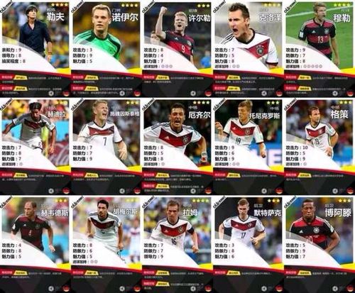 日耳曼世界杯粤语(世界杯各个队的别称~)