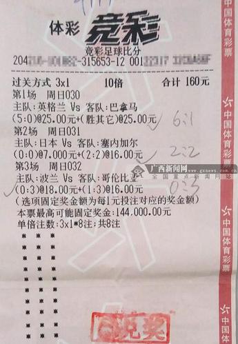 高清世界杯彩票?世界杯体彩购买奖金多少 高清世界杯彩票?世界杯体彩购买奖金多少