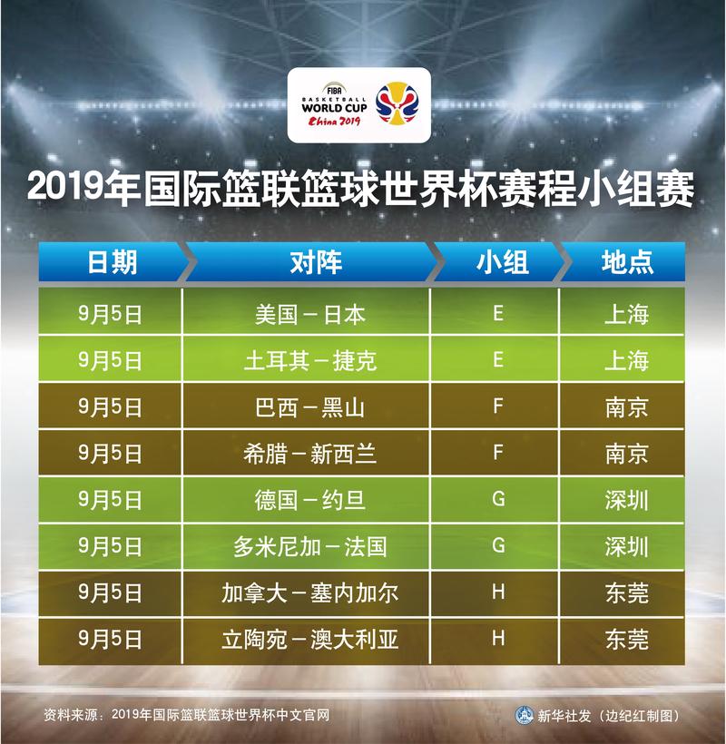 世界杯的篮(足球世界杯和篮球世界杯有什么区别)