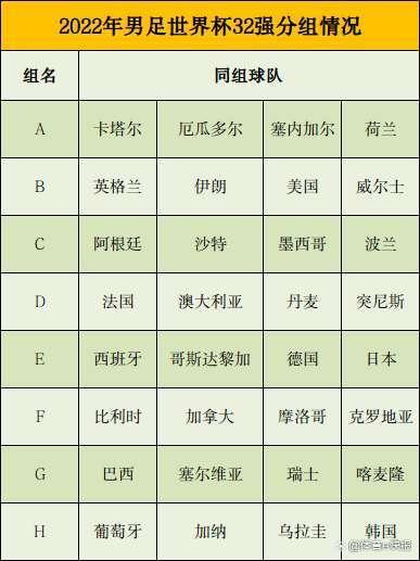 世界杯进球比(世界杯个人进球数排名) 世界杯进球比(世界杯个人进球数排名)