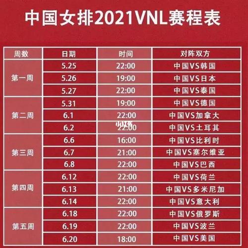 世界杯女排2019,2019世界杯中国女排名单 世界杯女排2019,2019世界杯中国女排名单