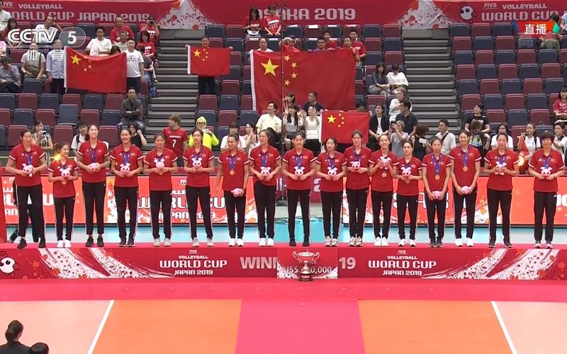 世界杯女排各国阵容 历届女排世界杯冠军是谁 世界杯女排各国阵容 历届女排世界杯冠军是谁