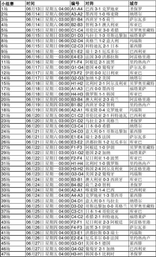 世界杯2014决赛 2014世界杯决赛比分 世界杯2014决赛 2014世界杯决赛比分