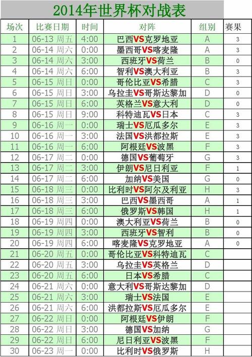 世界杯2014决赛 2014世界杯决赛比分 世界杯2014决赛 2014世界杯决赛比分
