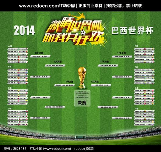 2014年世界杯8强 巴西世界杯八强排名