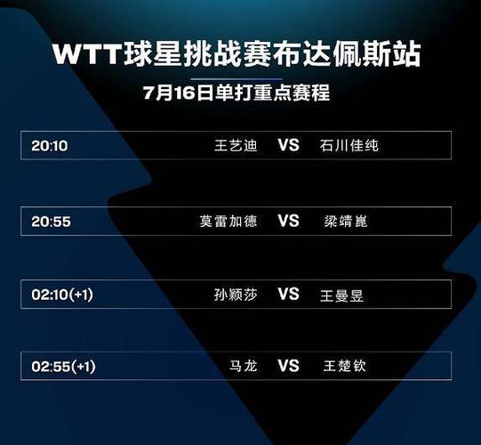 wtt世界杯决赛奖励多少(2022成都世乒赛冠军奖金多少) wtt世界杯决赛奖励多少(2022成都世乒赛冠军奖金多少)
