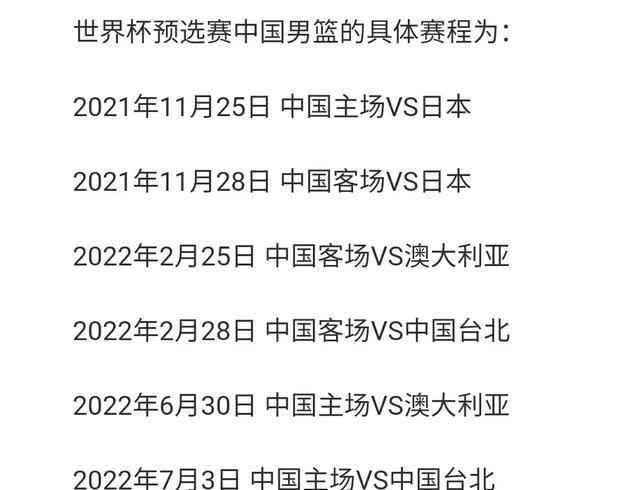 男篮世界杯申报要求，中国男篮进世界杯条件