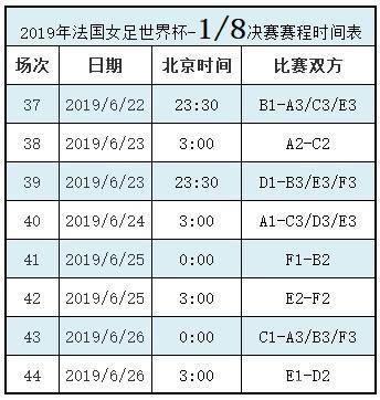 世界杯中国成都站(世界杯乒乓球赛2022决赛成都赛区赛程表)