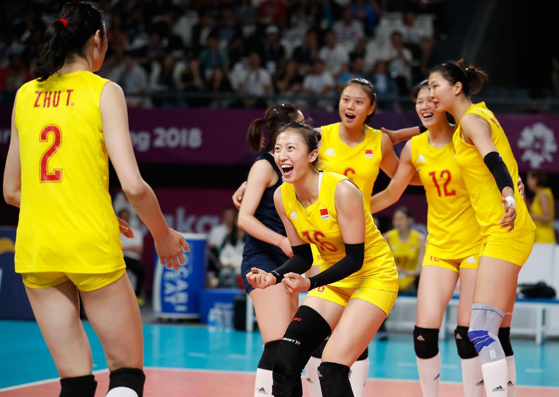 体育世界杯女排2008 中国女排2008奥运会获得第几名