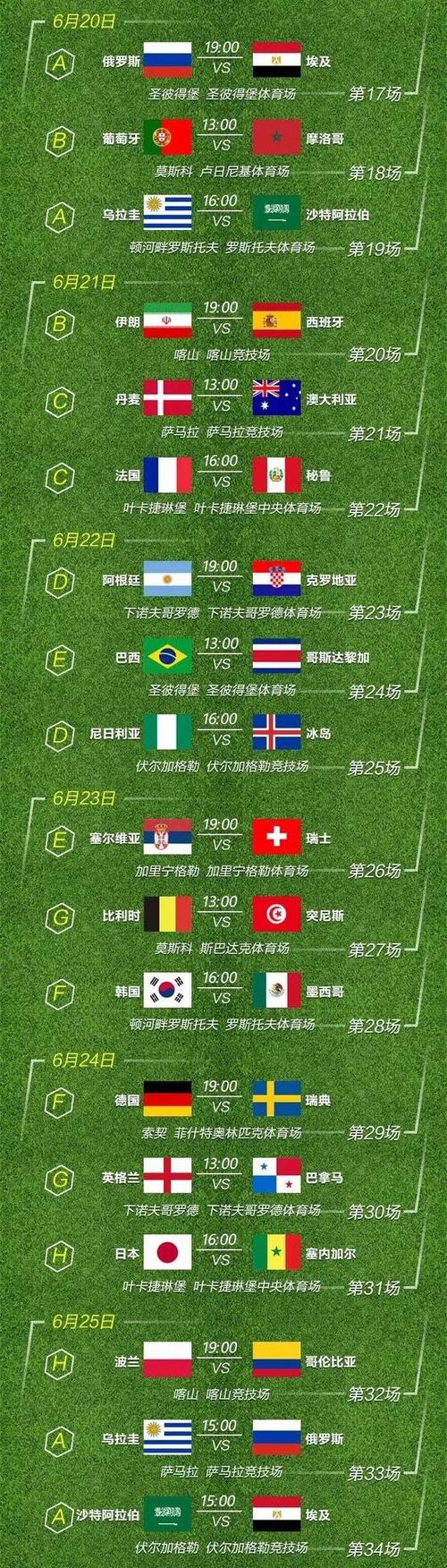 世界杯济南？中国有多少个世界杯场