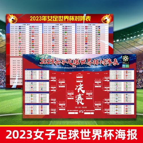 2023女子世界杯足球赛时间表(2023女足世界杯赛程时间表)