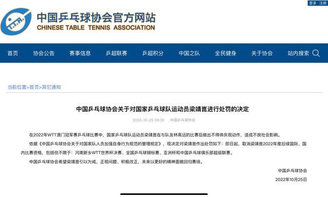 乒协世界杯最新规定，乒乓球世界杯参赛资格