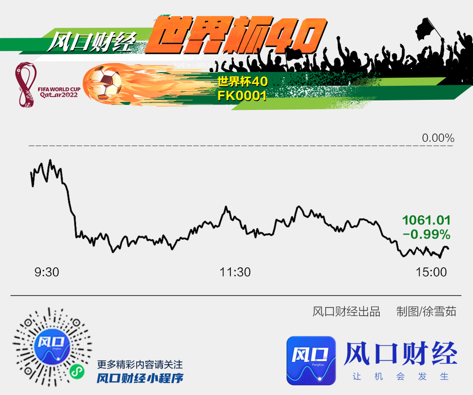 世界杯开始前股票,为什么世界杯前后股价会暴跌 世界杯开始前股票,为什么世界杯前后股价会暴跌