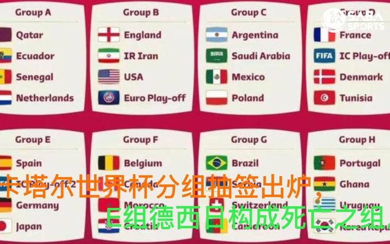 世界杯为什么很早抽签 世界杯抽签规则 世界杯为什么很早抽签 世界杯抽签规则