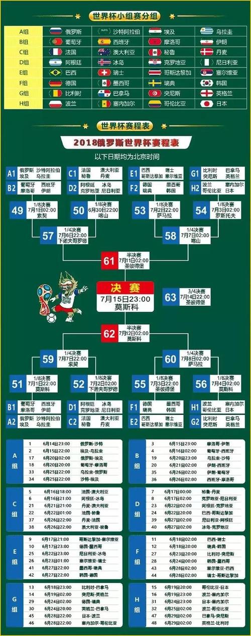 94年世界杯怎么 1994年世界杯赛程表及结果 94年世界杯怎么 1994年世界杯赛程表及结果