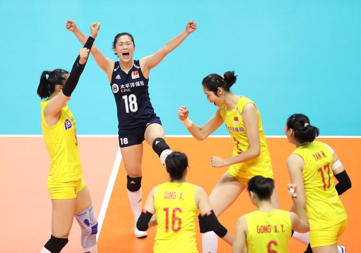 女排世界杯中国对巴西 今天世界杯女排中国对巴西几点开始