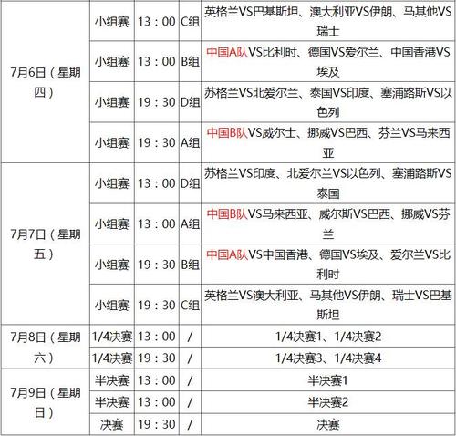 无锡斯诺克世界杯门票 请问哪位朋友有2011年斯诺克世界杯的具体赛程