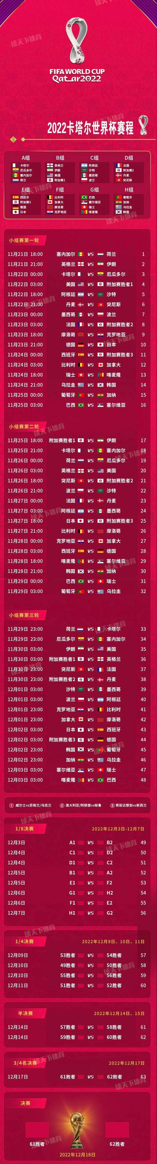 2002世界杯图表?2002世界杯比赛结果一览表 2002世界杯图表?2002世界杯比赛结果一览表