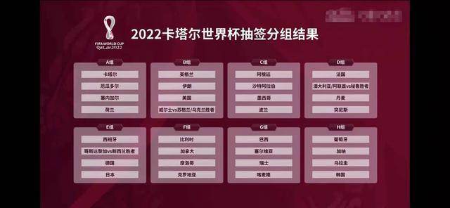2021卡塔尔世界杯名额 2022卡塔尔世界杯有多少支球队 2021卡塔尔世界杯名额 2022卡塔尔世界杯有多少支球队