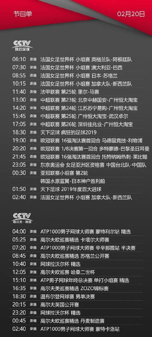 cctvreg(cctv5足球 直播表)