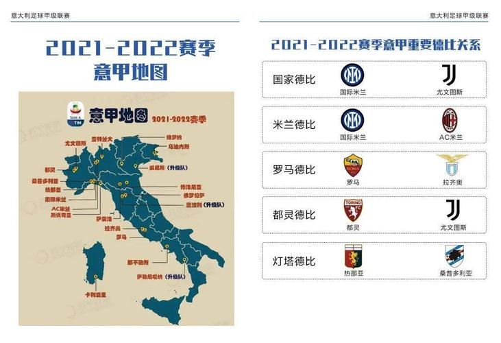 意甲派系?意甲联赛分为哪几个派系 意甲派系?意甲联赛分为哪几个派系