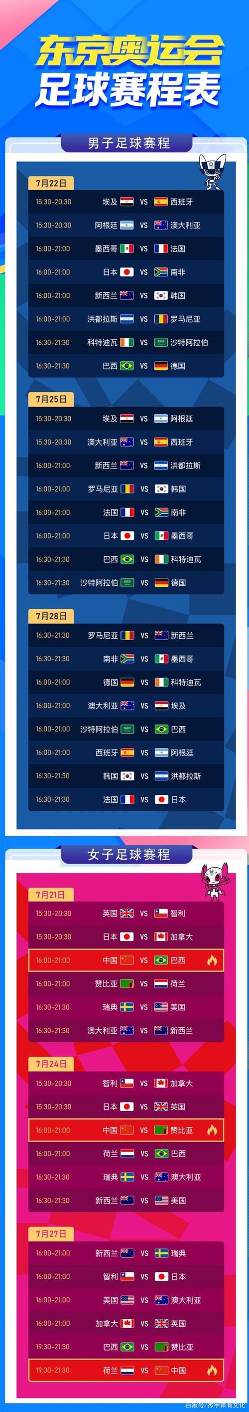 东京奥运会足球赛程 东京奥运会总赛程表 东京奥运会足球赛程 东京奥运会总赛程表