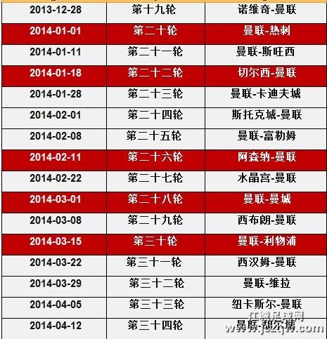 魔鬼赛程?英超魔鬼赛程到底是什么 魔鬼赛程?英超魔鬼赛程到底是什么