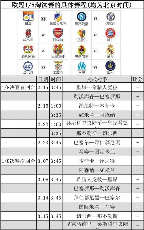 2011-2012欧冠，2011-2012欧冠赛程