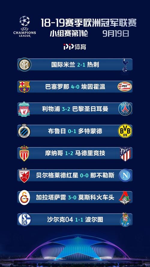 2014欧冠决赛?历届欧冠决赛比分 2014欧冠决赛?历届欧冠决赛比分