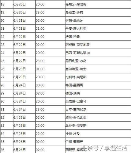 世界杯昨天晚上,昨天晚上世界杯比赛结果是什么 世界杯昨天晚上,昨天晚上世界杯比赛结果是什么