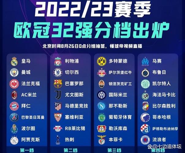 欧冠决赛2014？历届欧冠决赛比分