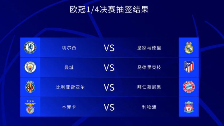 欧冠八强抽签，欧冠8强抽签规则