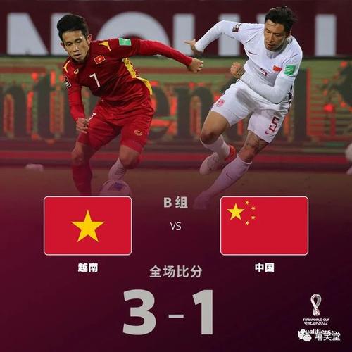 国足世界杯冠军对阵？国足进过几次世界杯