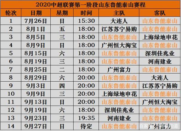 中超鲁能赛程,鲁能赛程 中超联赛 赛程表 中超鲁能赛程,鲁能赛程 中超联赛 赛程表