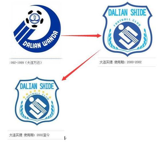 天津男篮世界杯队徽含义？快点科普吧!解析世界杯各豪门队徽LOGO含义!