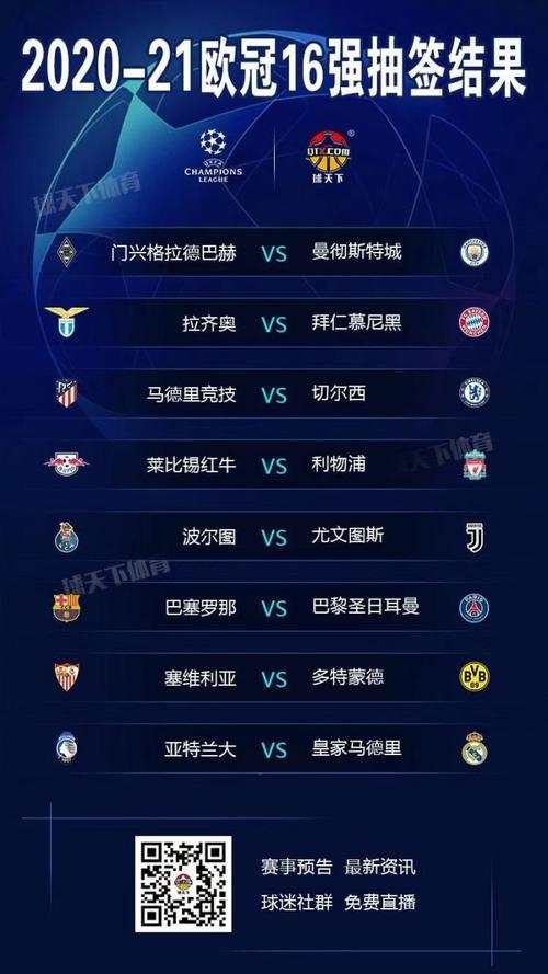 欧冠资格赛？欧冠资格赛是什么意思