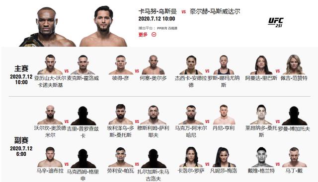 ufc249？ufc281比赛阵容