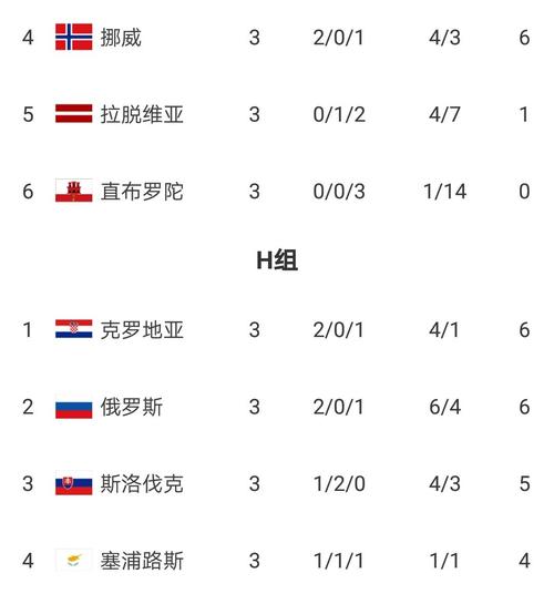 新加坡世界杯奖金分布，新加坡国家足球队的历届世界杯成绩