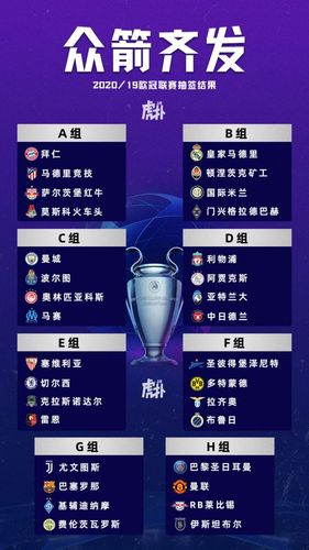 欧冠小组赛抽签，欧冠小组赛是如何抽签的