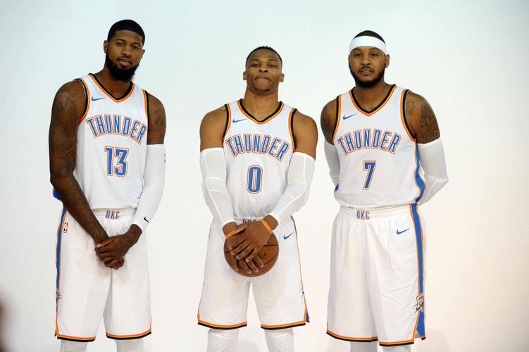 雷霆队员，NBA：雷霆队员都有谁