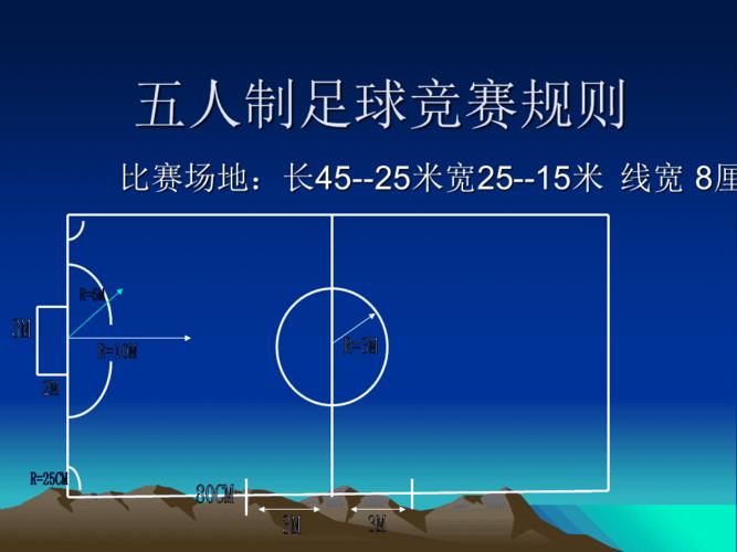 五人制足球?五人制足球比赛用球是什么规格啊 五人制足球?五人制足球比赛用球是什么规格啊