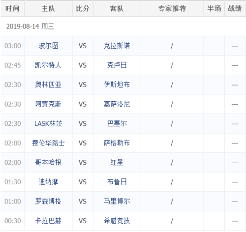 2011年欧冠决赛?20102011年欧洲冠军联赛对阵表请写明详细时间,对阵 2011年欧冠决赛?20102011年欧洲冠军联赛对阵表请写明详细时间,对阵